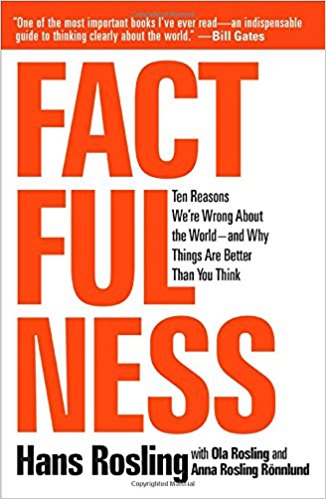 Factfulness: Ten Reasons We're Wrong about the World--and Why Things Are Better Than You Think - cover