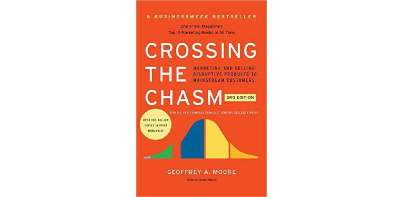 Crossing the Chasm: Marketing and Selling Disruptive Products to Mainstream Customers