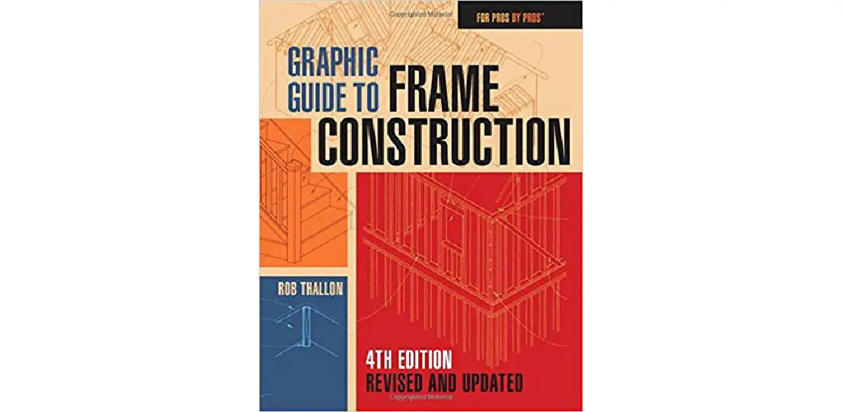 Guide graphique de la construction de cadres