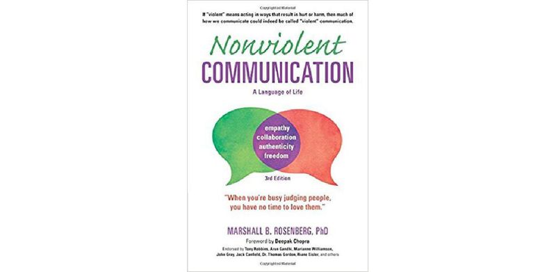 Nonviolent Communication - cover