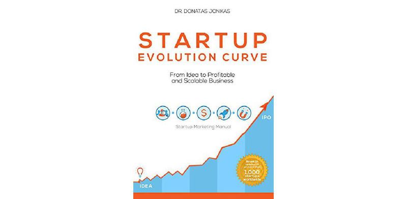 Startup Evolution Curve From Idea to Profitable and Scalable Business: Startup Marketing Manual - cover